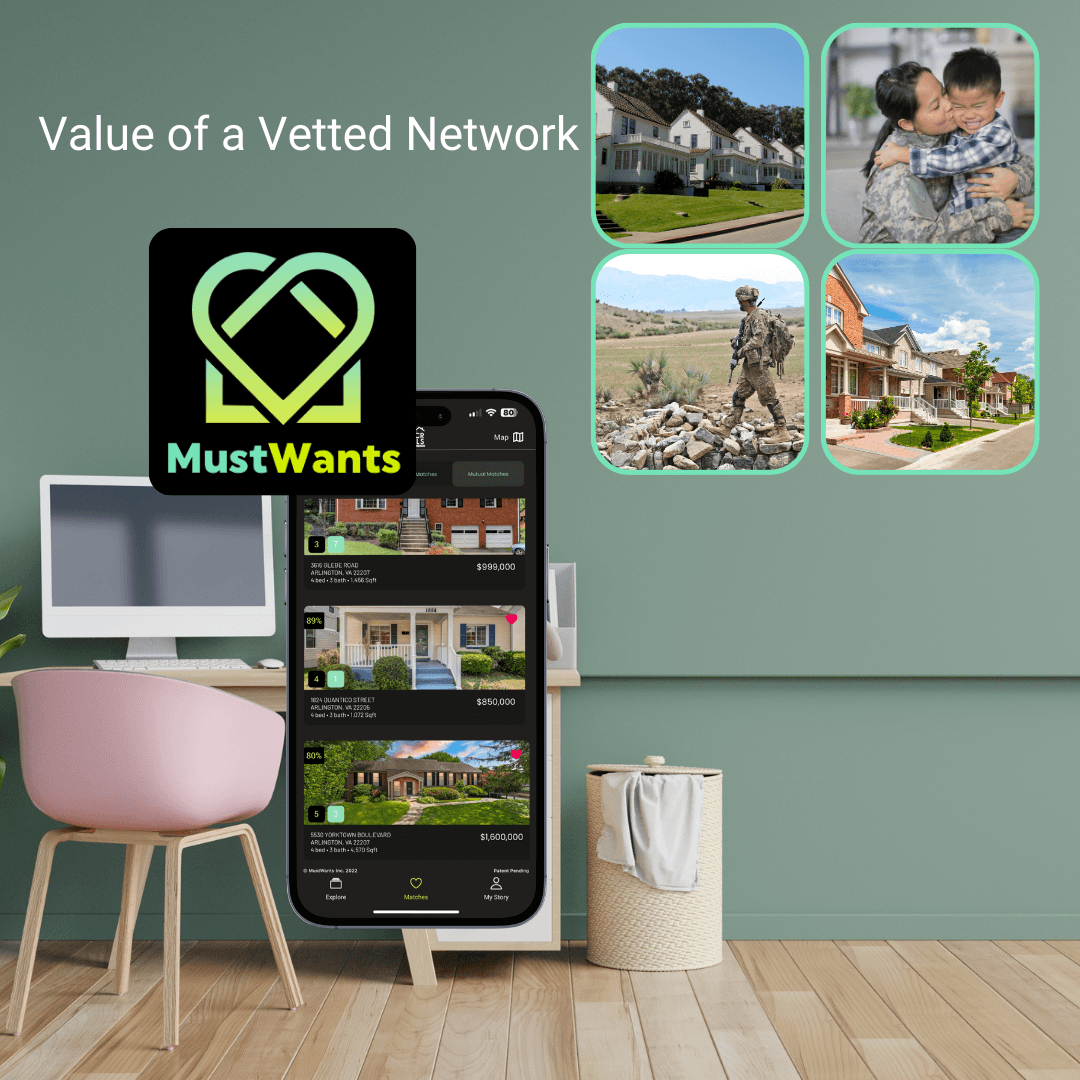 The Powerful Network of Vetted Agents, Lenders, and Military Real Estate Professionals: A Comprehensive Guide to MustWants